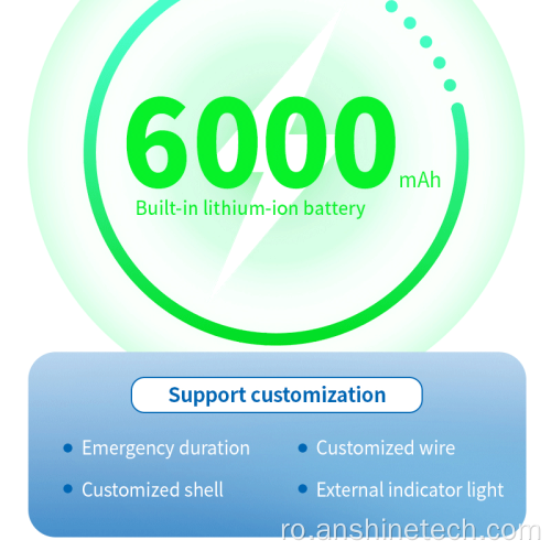 Semn de ieșire cu două părți antiexplozie